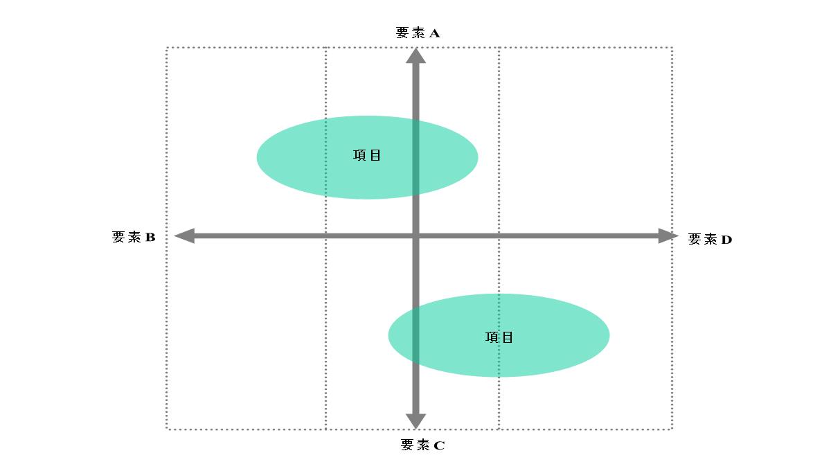 坐标轴PPT图表素材PPT模板_54