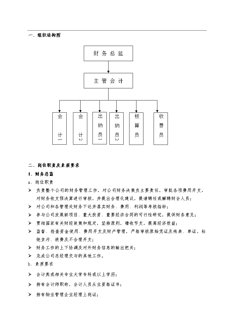 财务部各岗位职责及素质要求Word模板