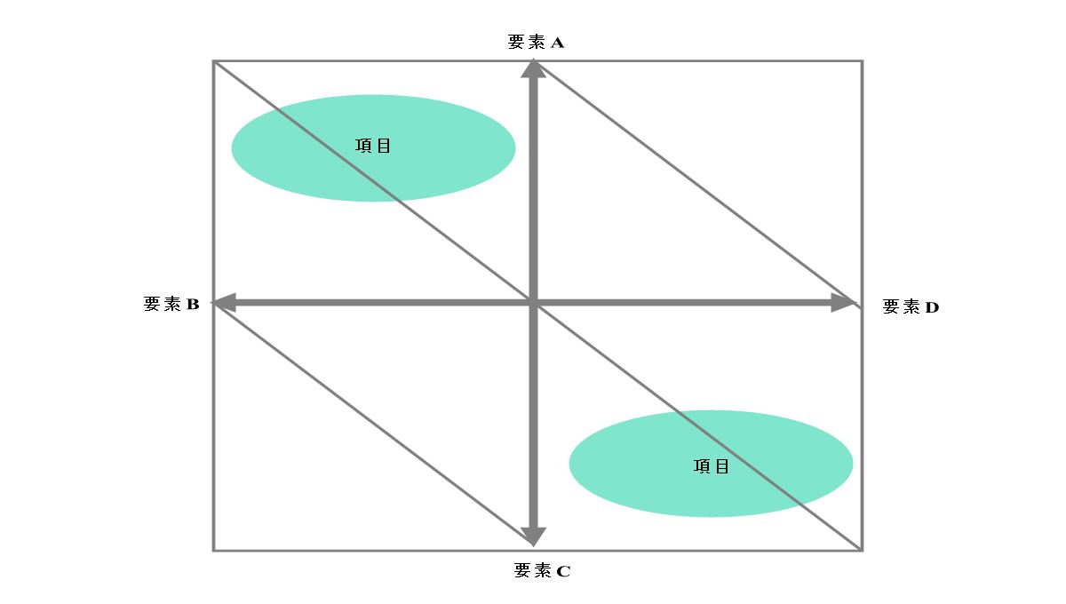 坐标轴PPT图表素材PPT模板_52