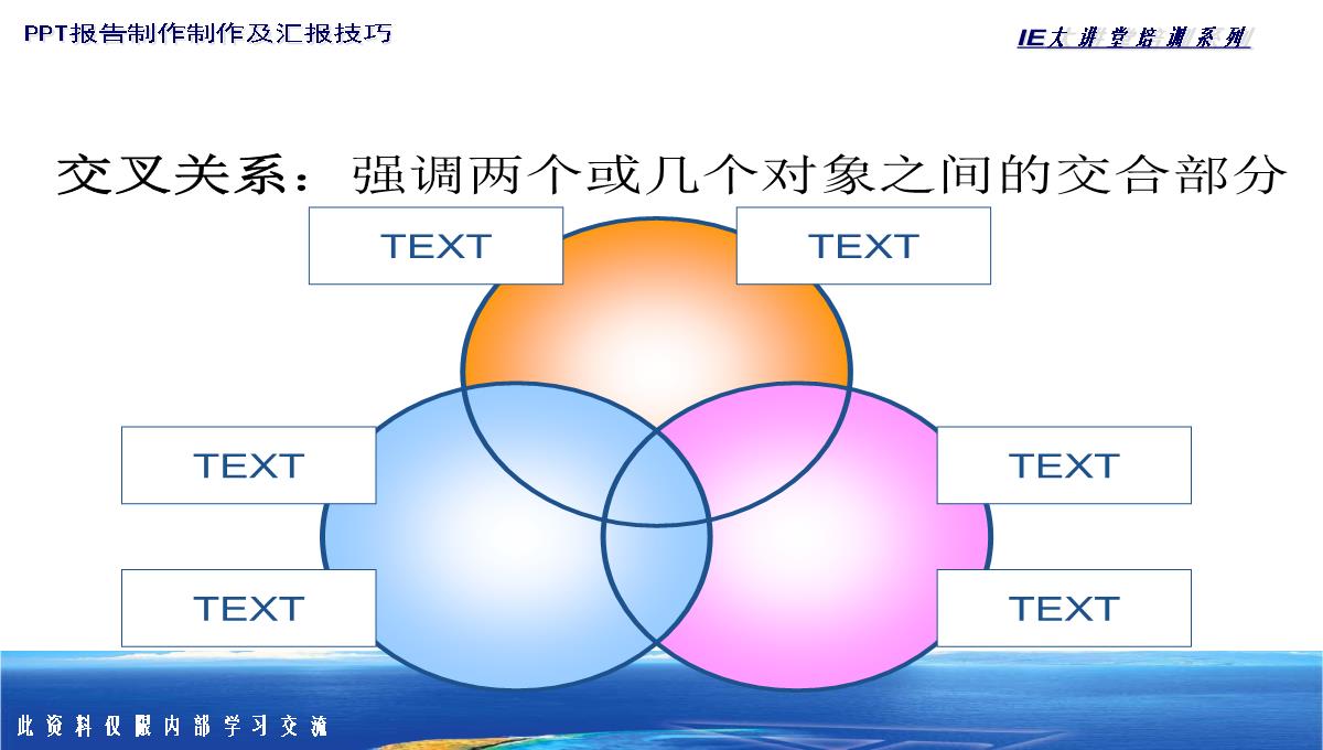 PPT图表类型大全PPT模板_59