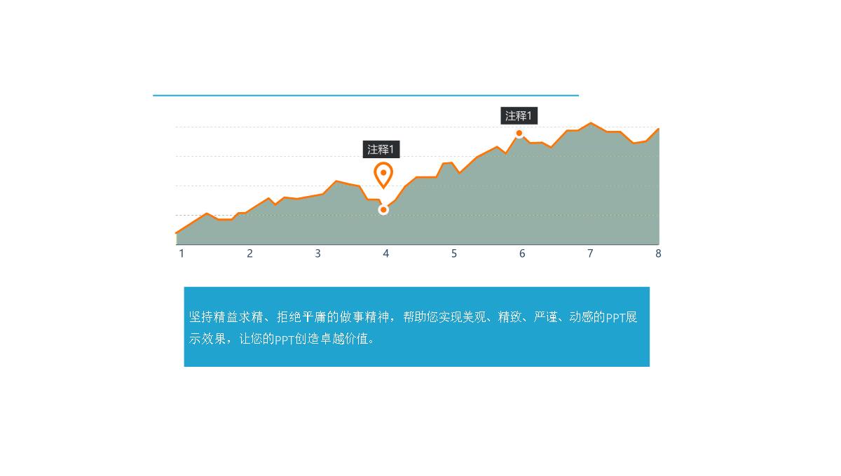 数据分析图表(PPT)PPT模板_70