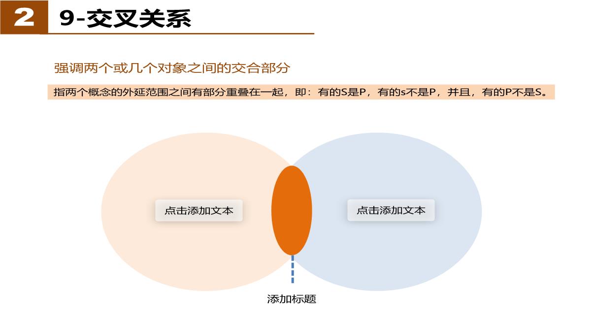 经典PPT图表应用PPT模板_14