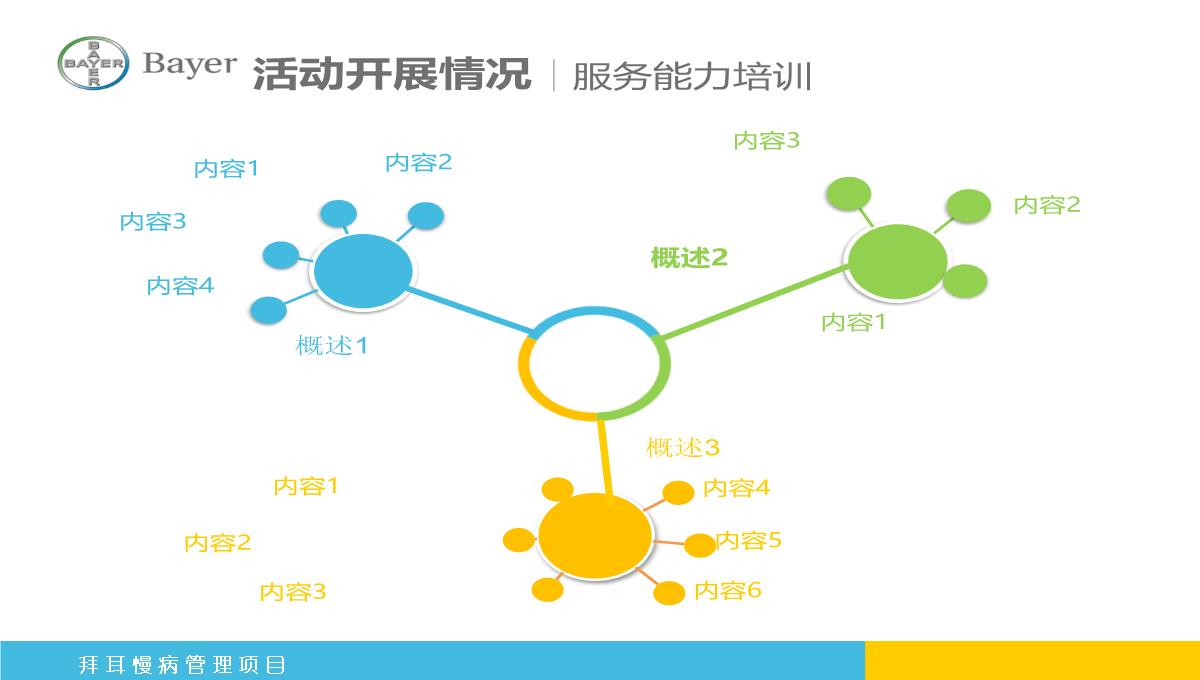 PPT图表大全PPT模板_08