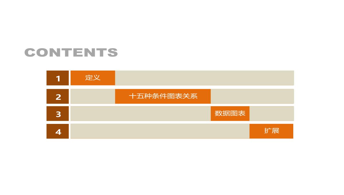 经典PPT图表应用PPT模板_02