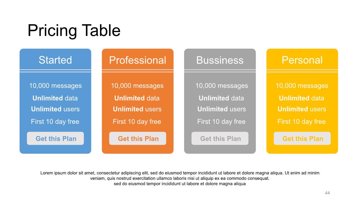 数据分析图表(PPT)PPT模板_44