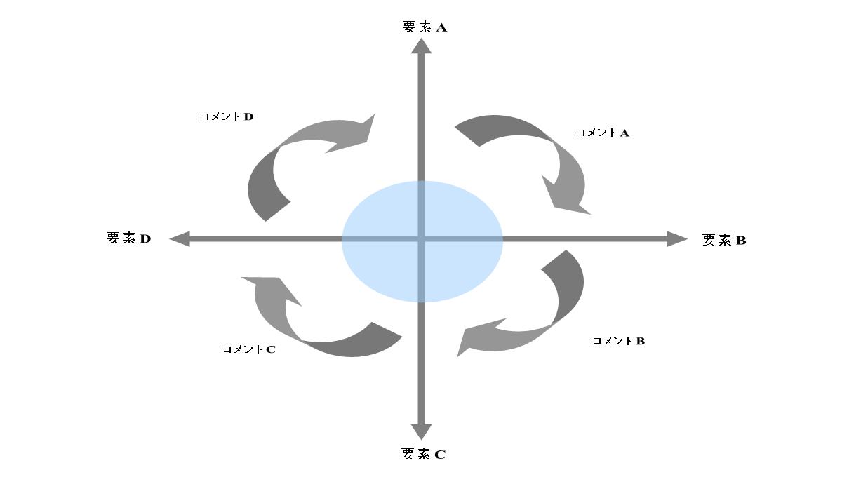 坐标轴PPT图表素材PPT模板_32