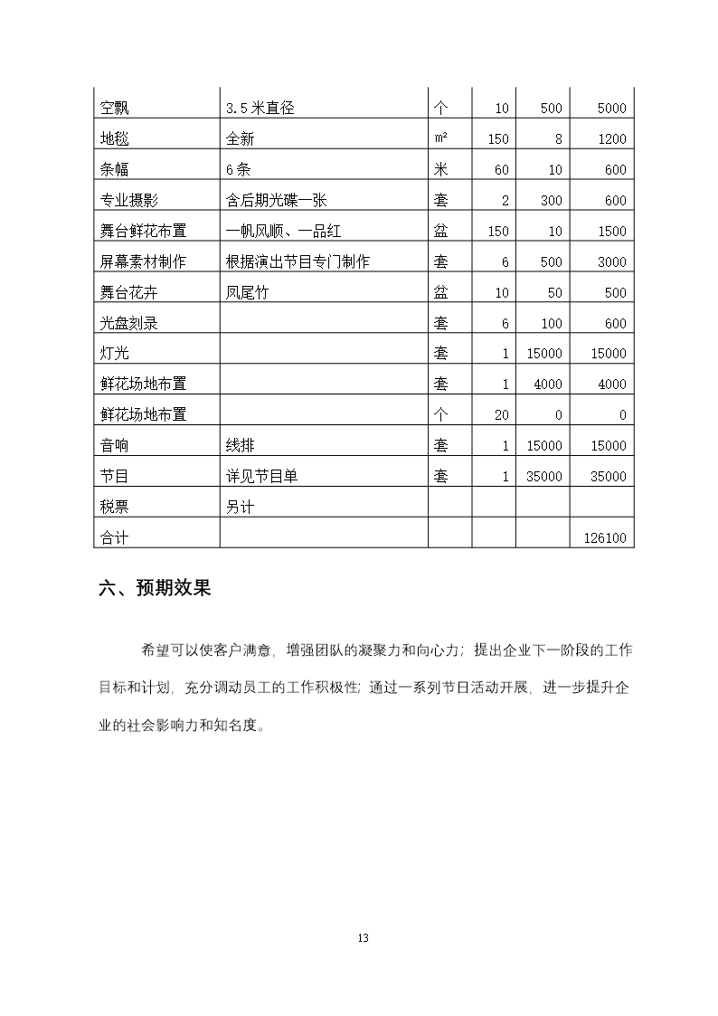 活动策划,节日庆典活动策划方案(1)Word模板_13