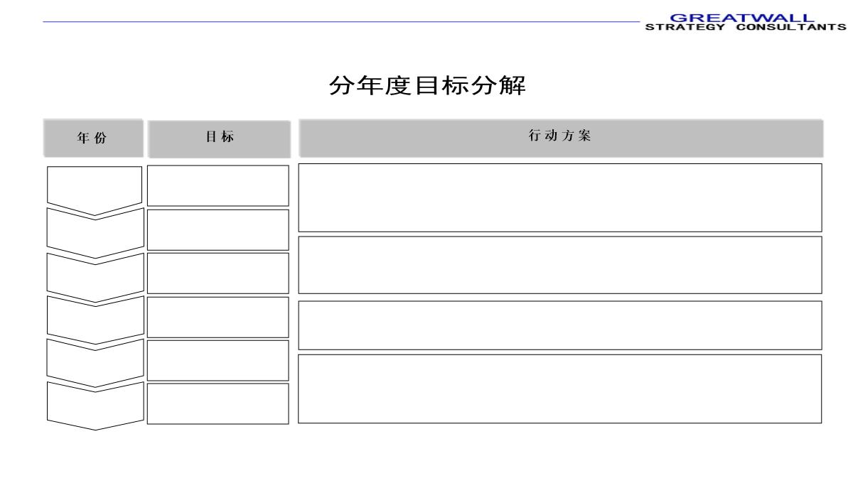 PPT模板图表汇总_29