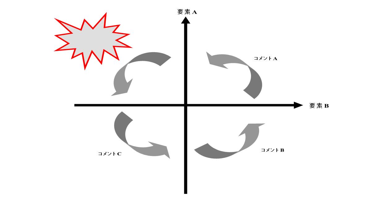 坐标轴PPT图表素材PPT模板_31