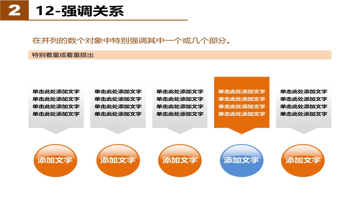 经典PPT图表应用PPT模板_17