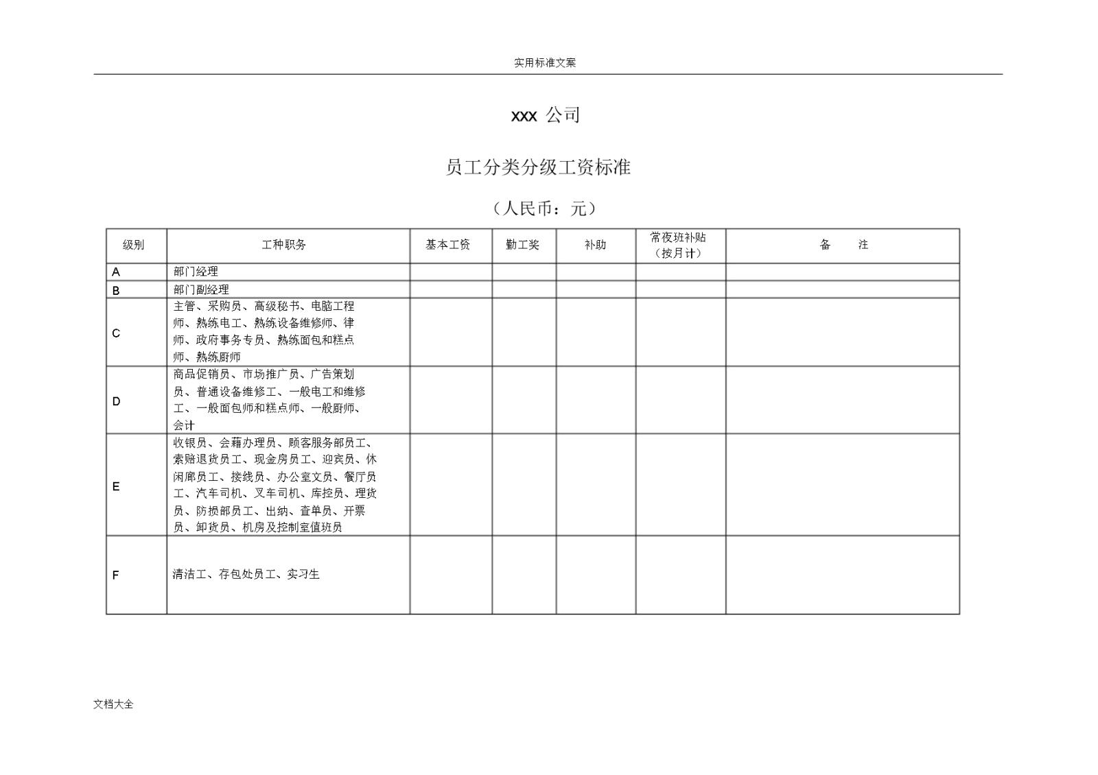 (word完整版)人事表格大全word模版-文档.docxWord模板_34