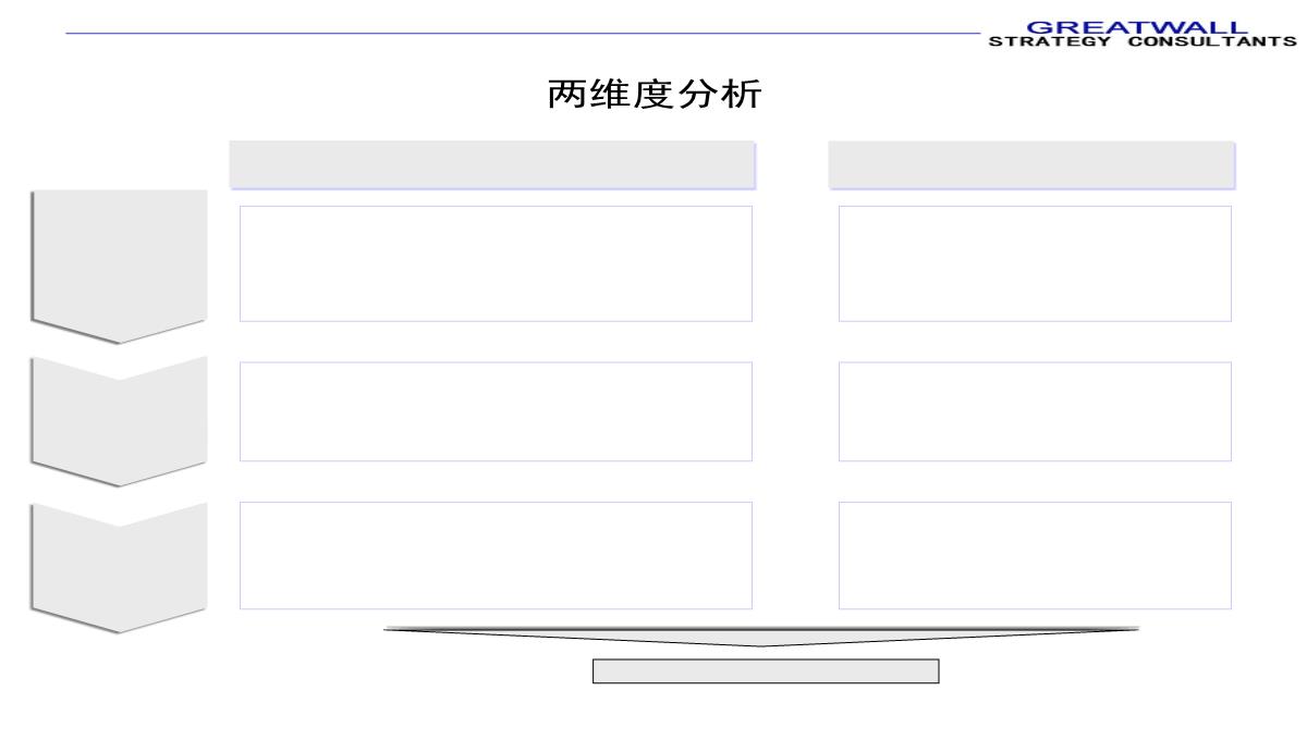 PPT模板图表汇总_05