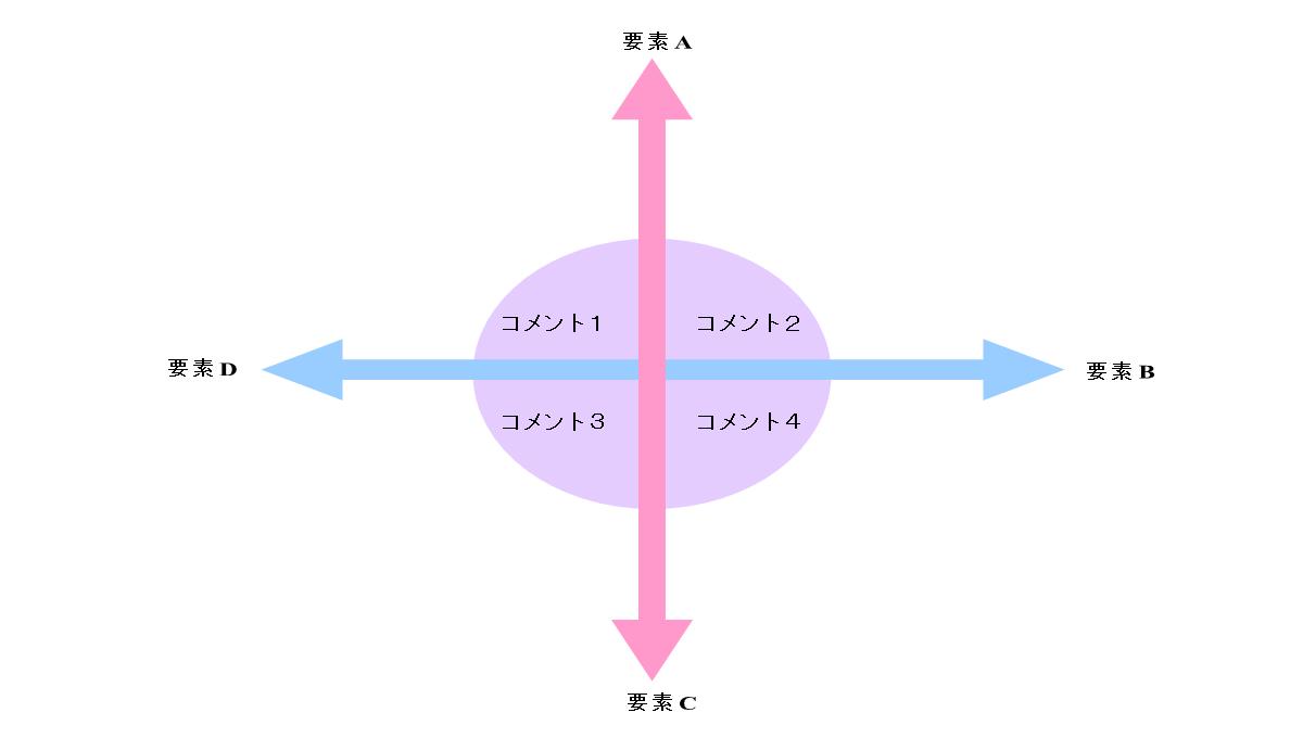 坐标轴PPT图表素材PPT模板_12