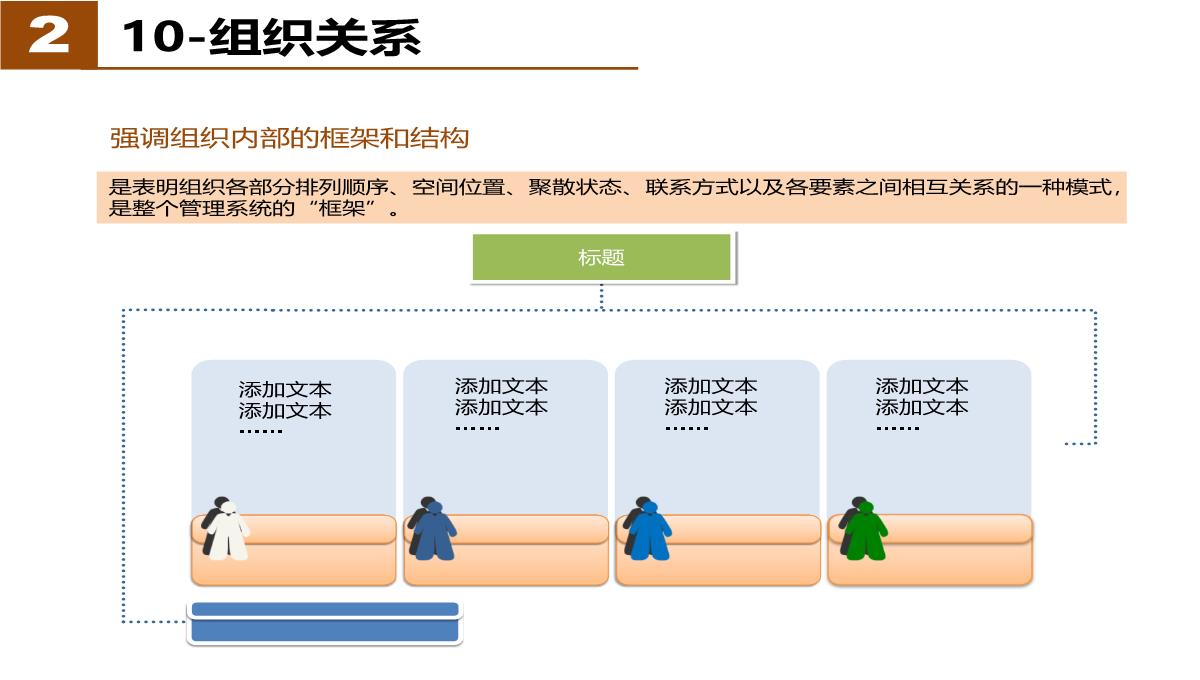 经典PPT图表应用PPT模板_15