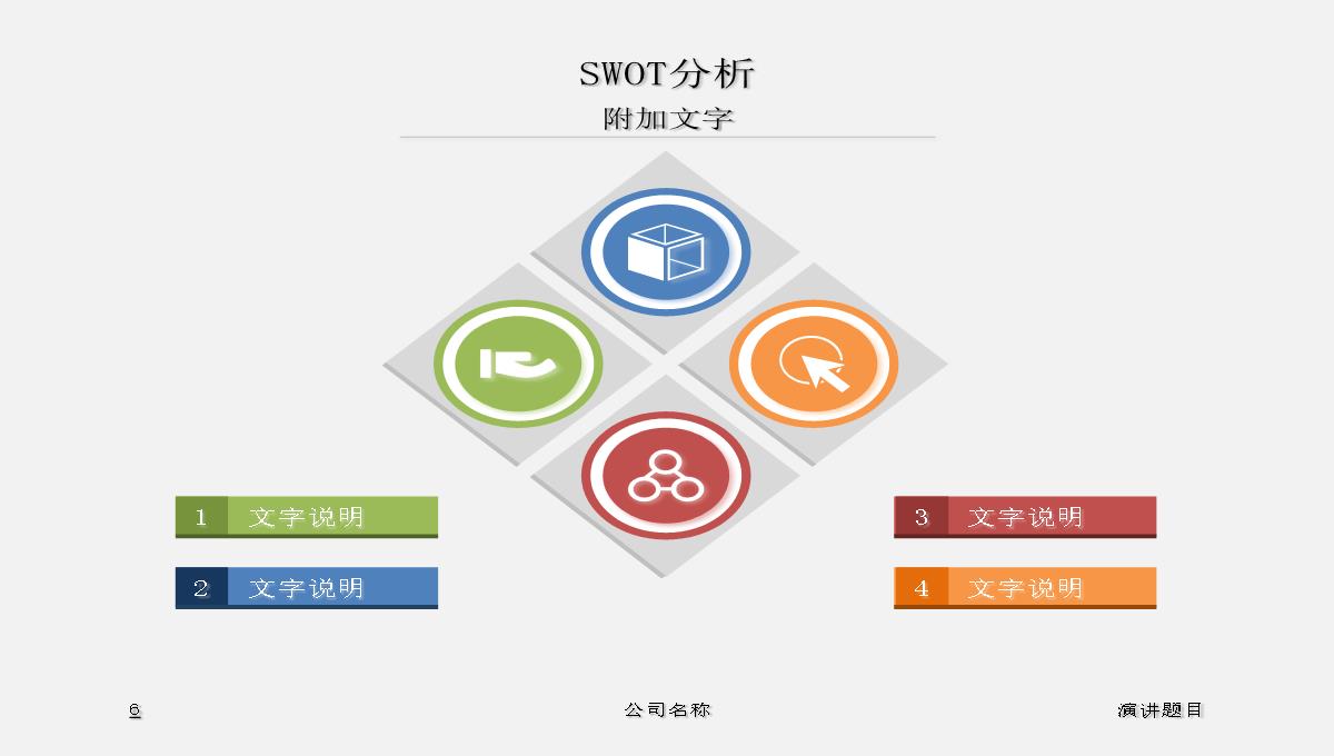 PPT图表—SWOT分析PPT模板_06