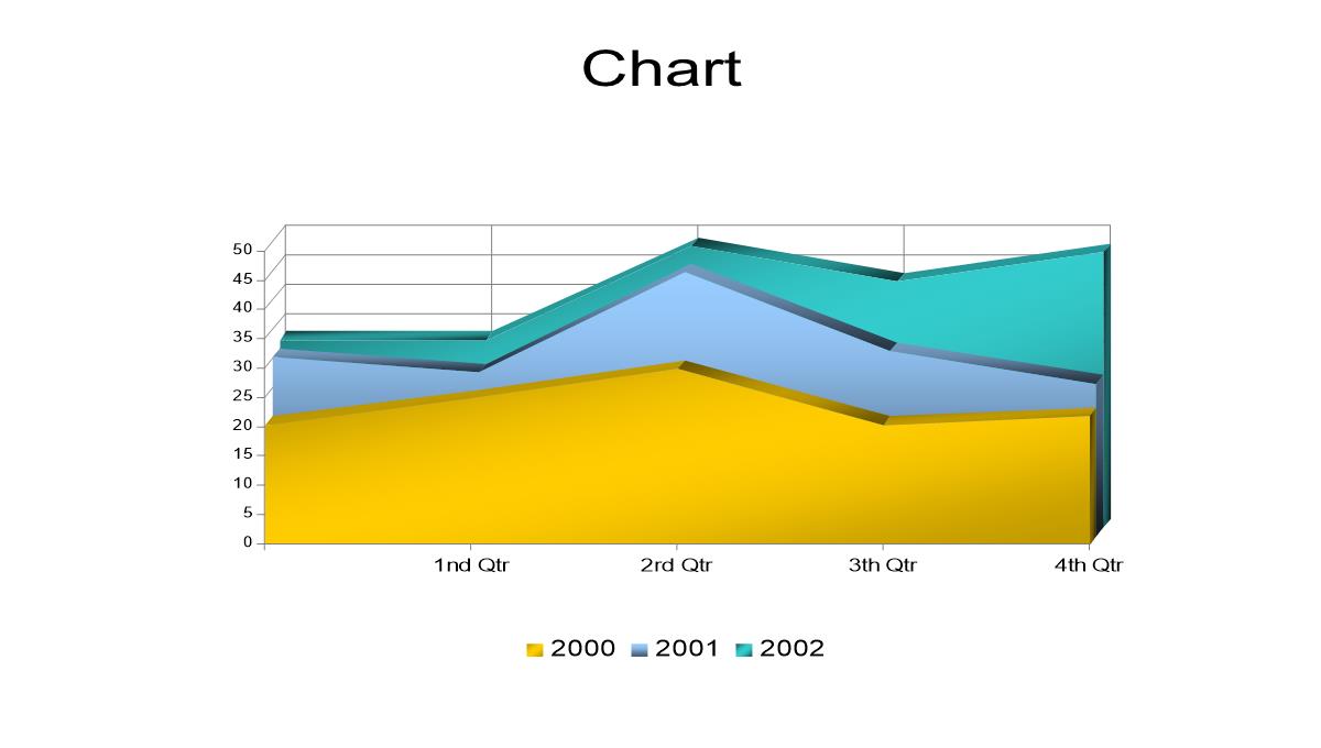 PPT模版-Chart图表PPT模板_10