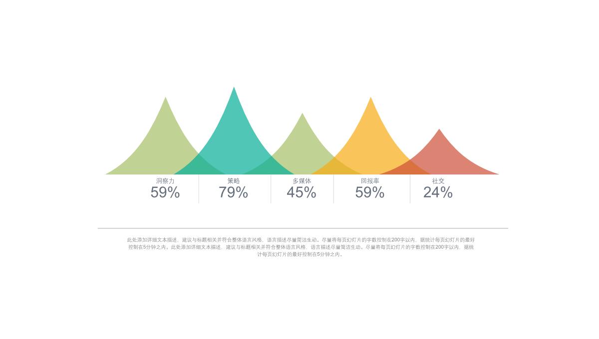 数据分析图表(PPT)PPT模板_56