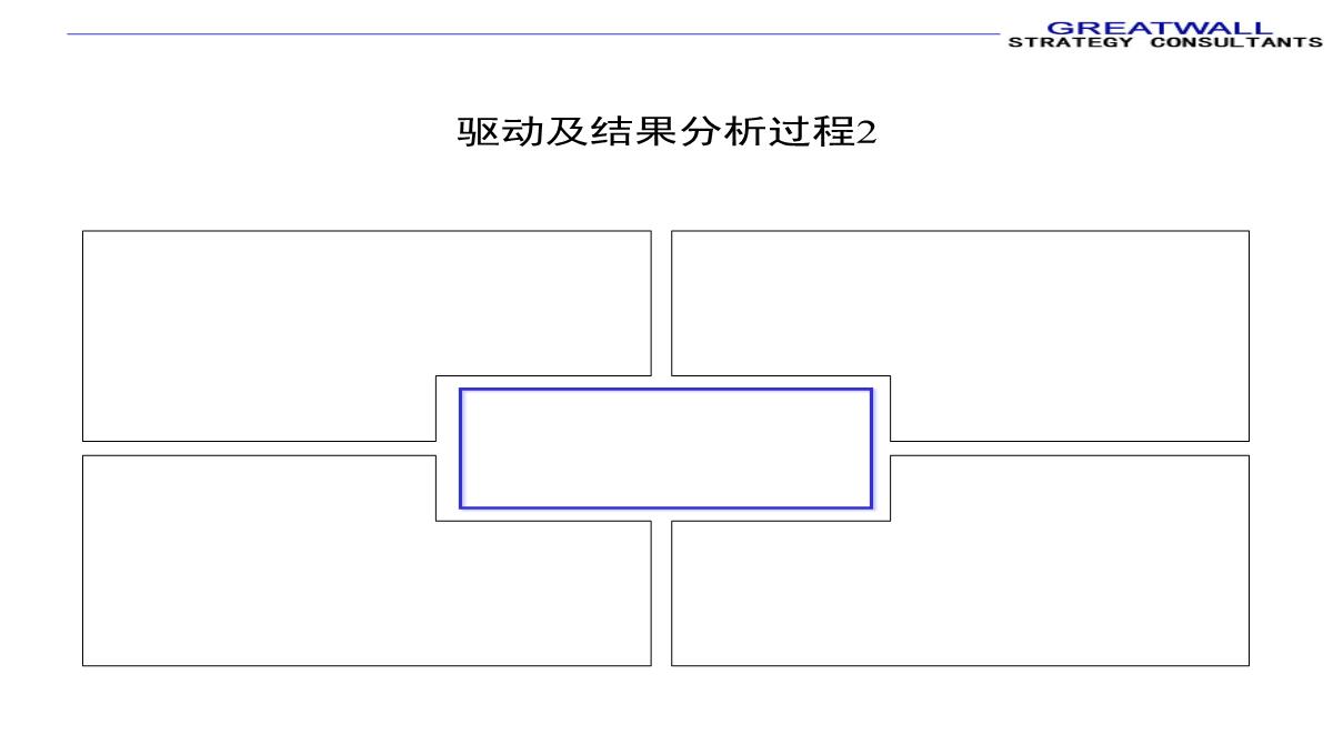 PPT模板图表汇总_24