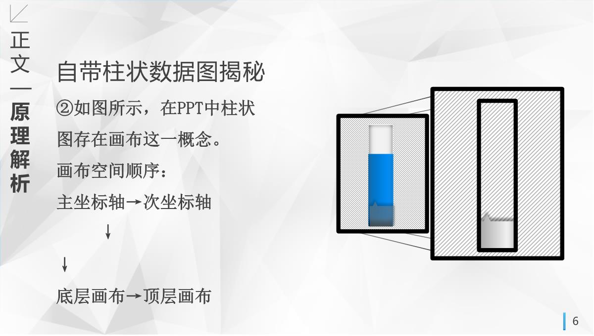 PPT数据图表制作PPT模板_06