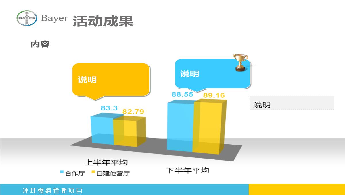 PPT图表大全PPT模板_11