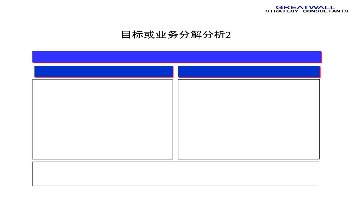 PPT模板图表汇总_15