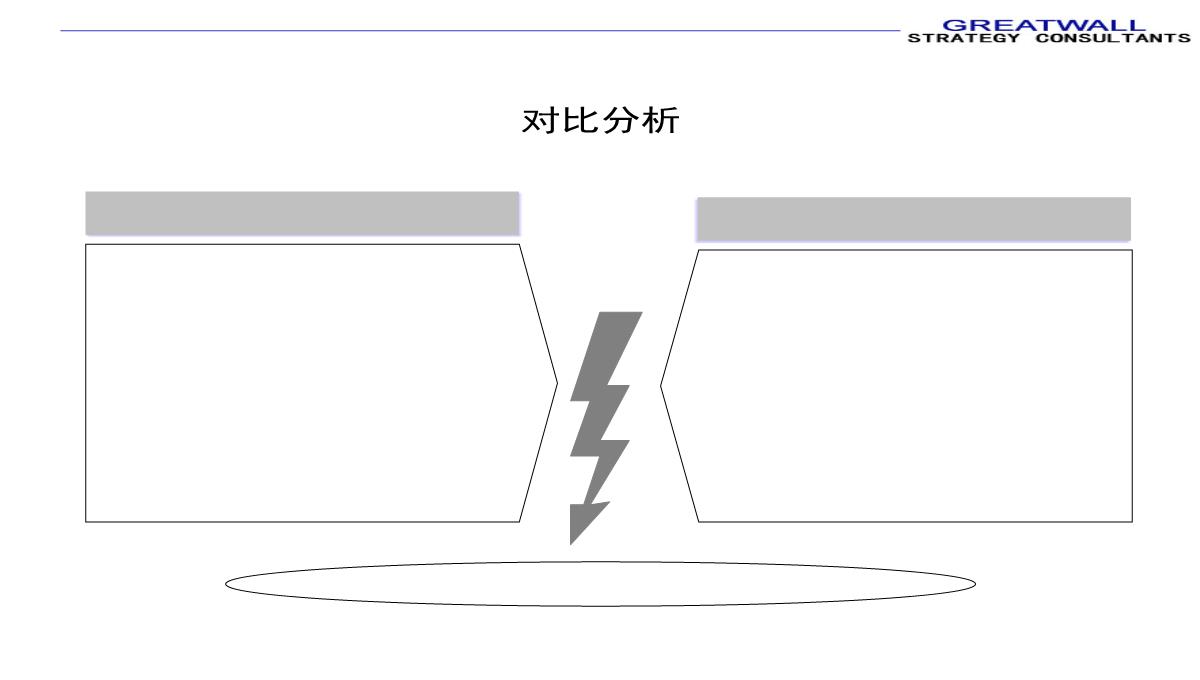 PPT模板图表汇总_27