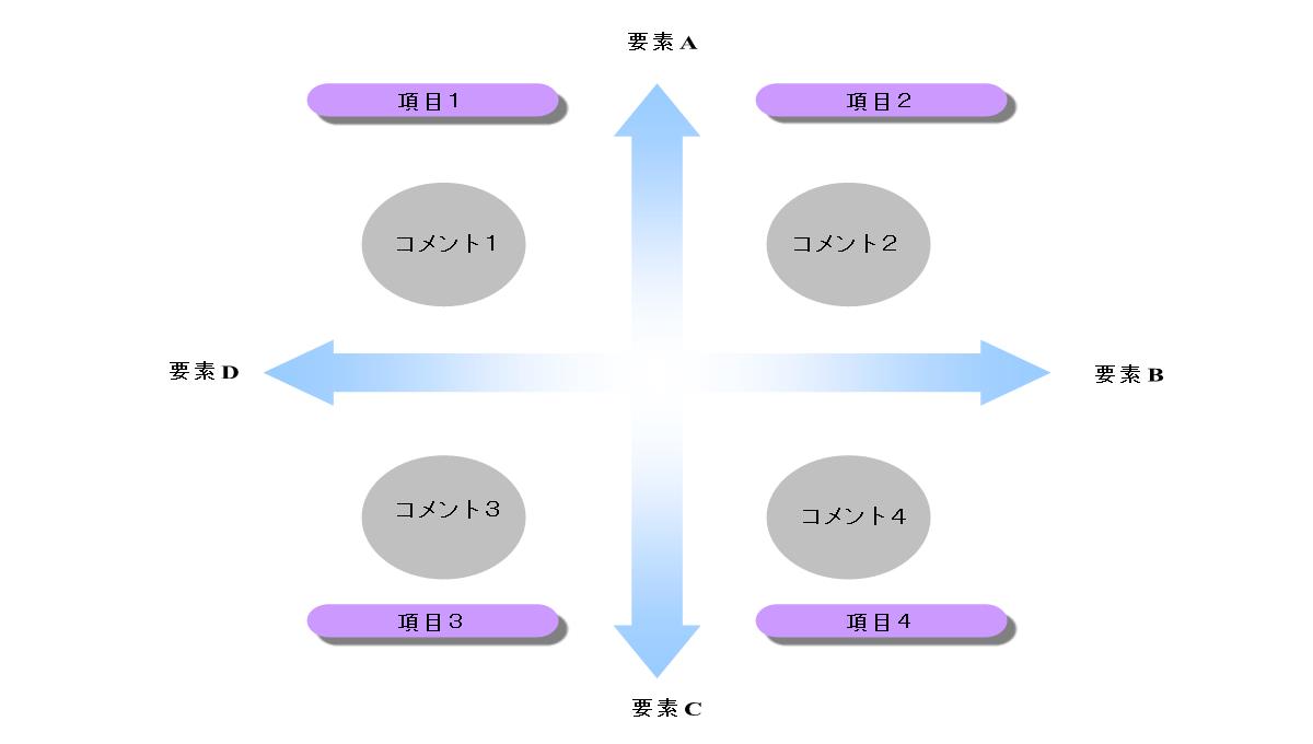 坐标轴PPT图表素材PPT模板_15