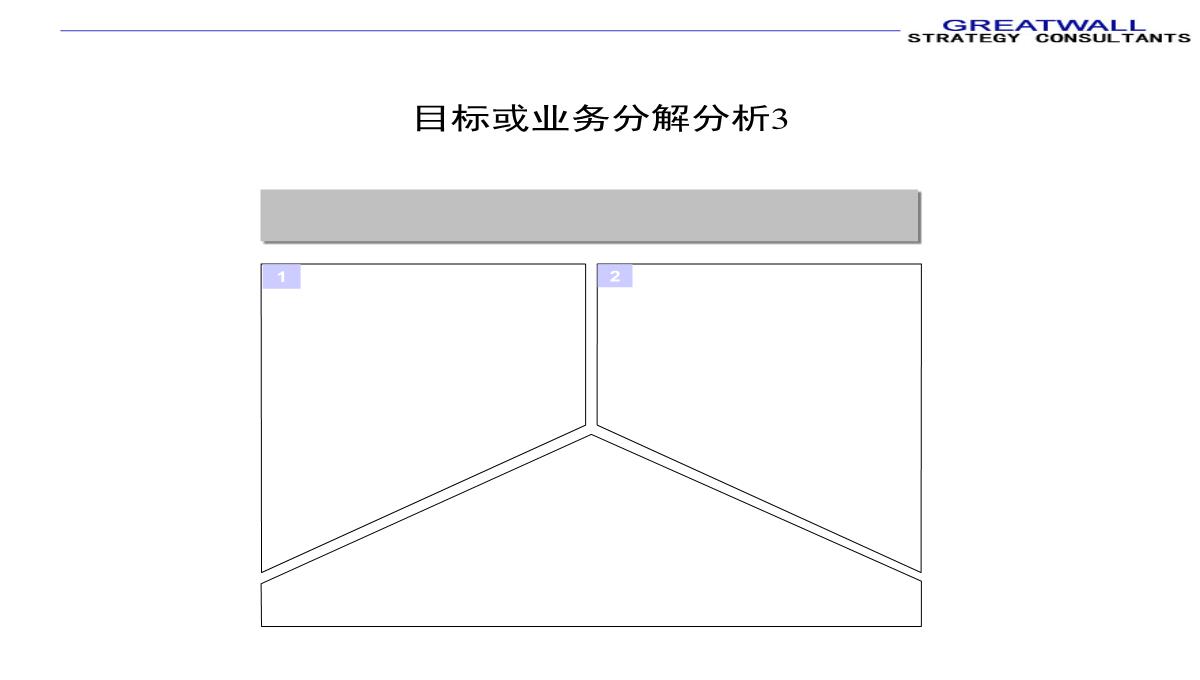 PPT模板图表汇总_16