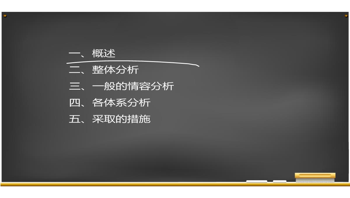 经典PPT图表应用PPT模板_31