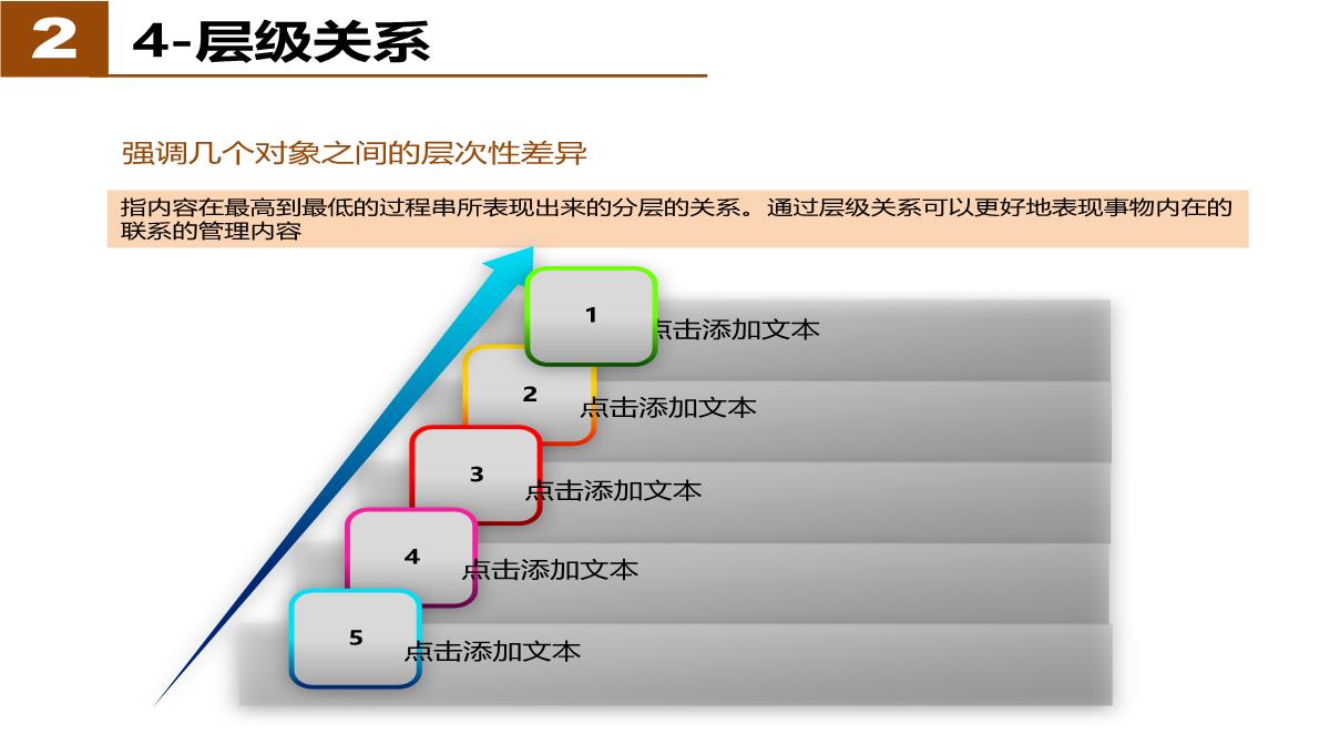 经典PPT图表应用PPT模板_09