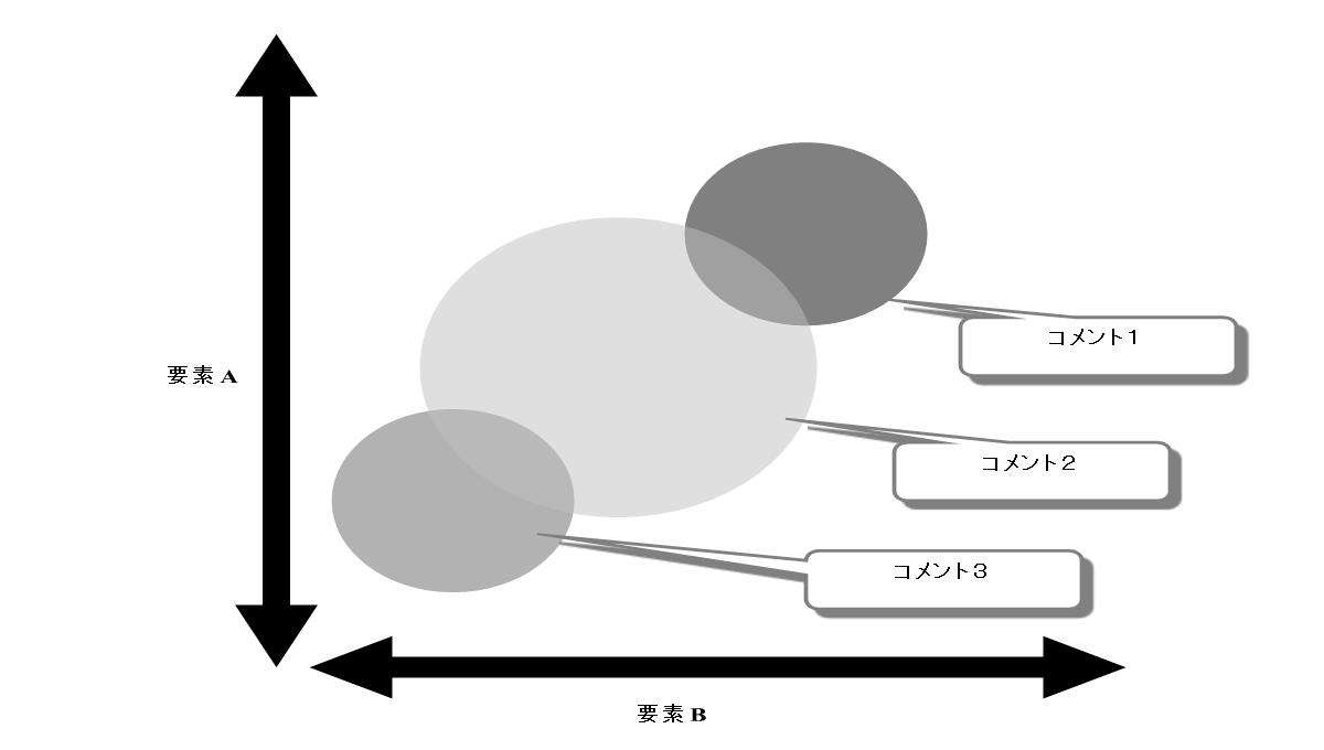 坐标轴PPT图表素材PPT模板_16