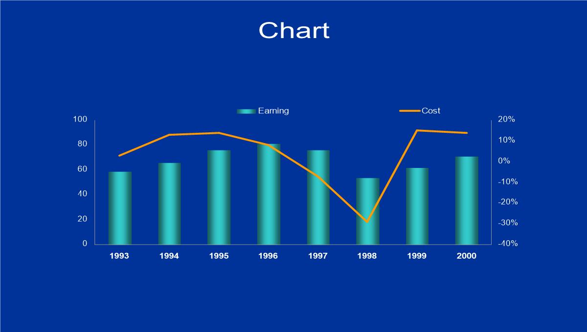 PPT模版-Chart图表PPT模板_13