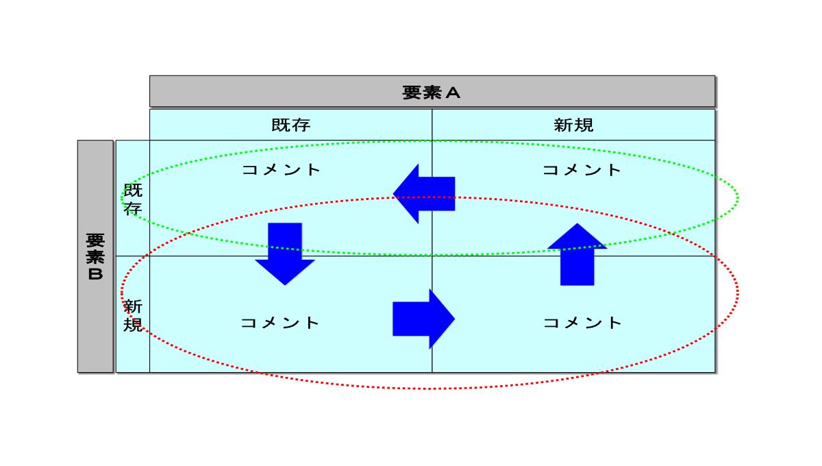 坐标轴PPT图表素材PPT模板_05