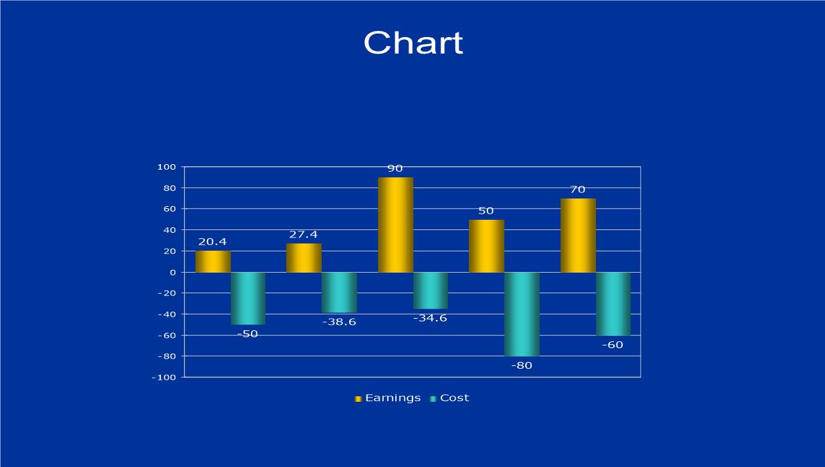 PPT模版-Chart图表PPT模板_11