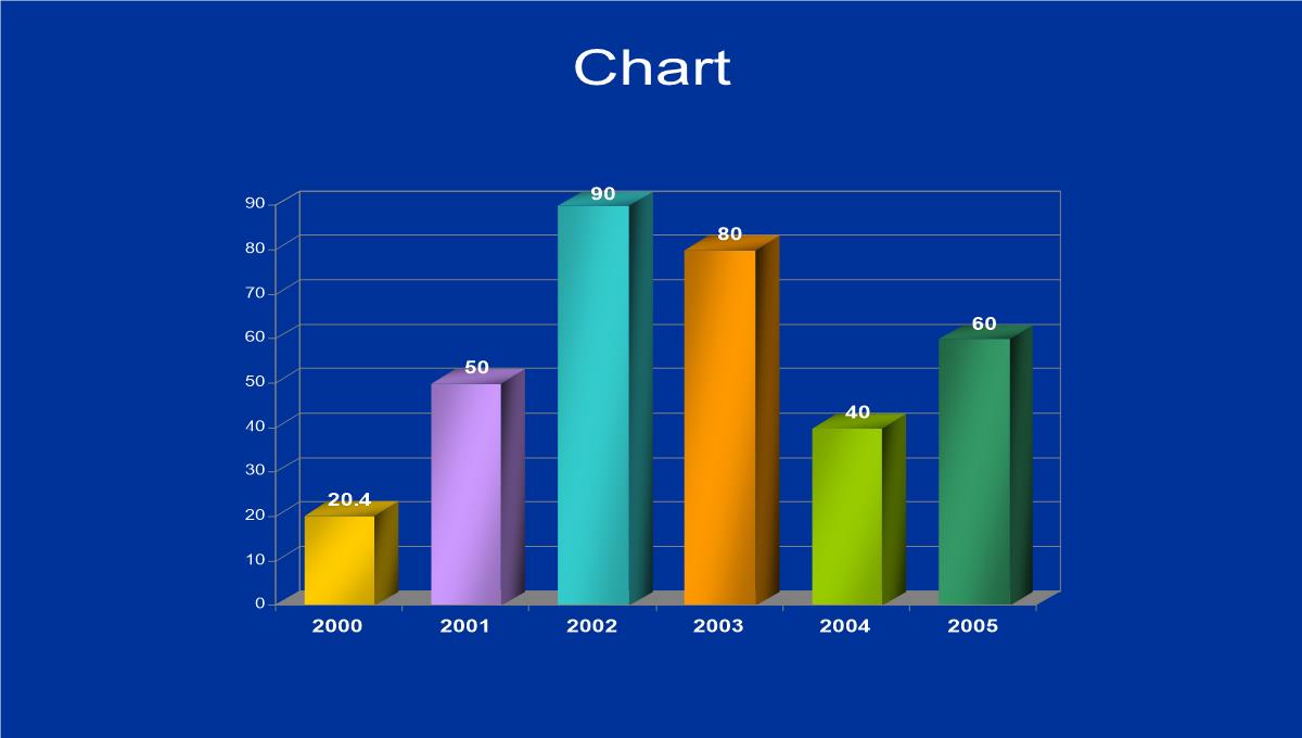 PPT模版-Chart图表PPT模板_15