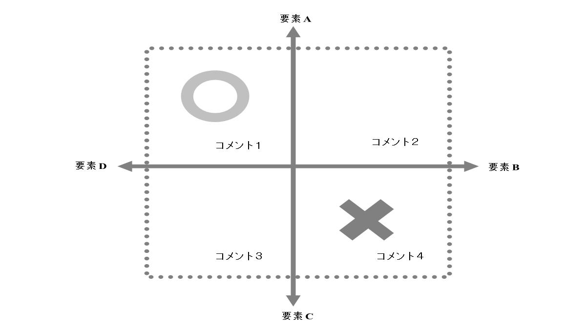 坐标轴PPT图表素材PPT模板_10