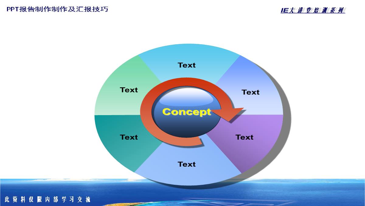 PPT图表类型大全PPT模板_42