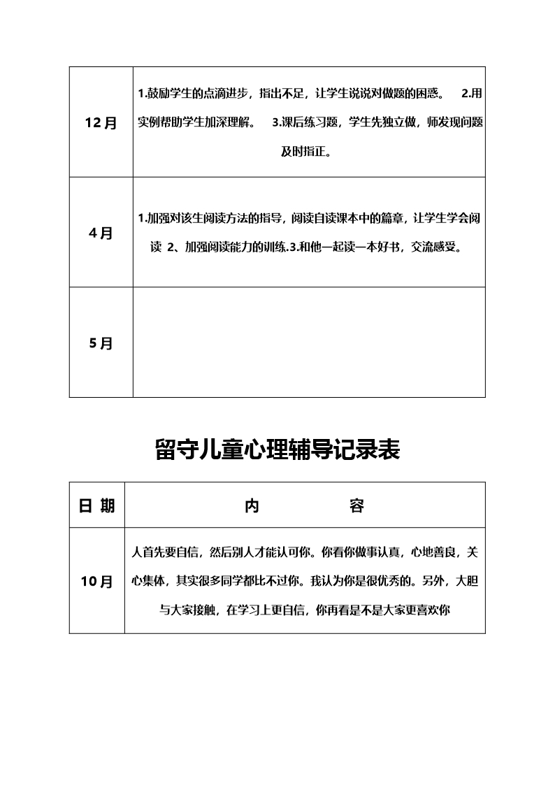 留守儿童成长档案Word模板_09