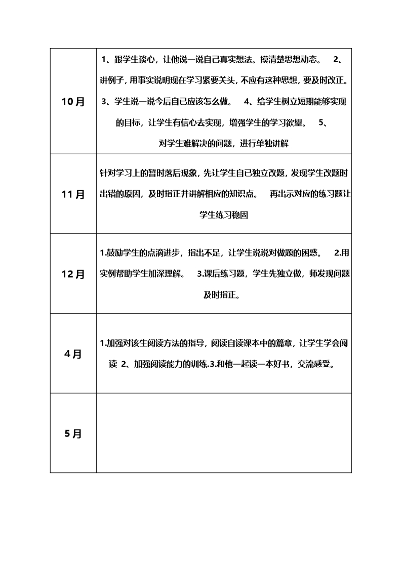 留守儿童成长档案Word模板_32