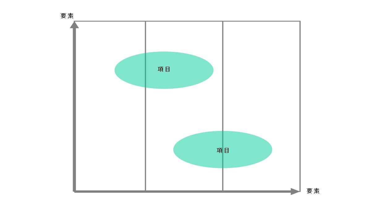 坐标轴PPT图表素材PPT模板_41