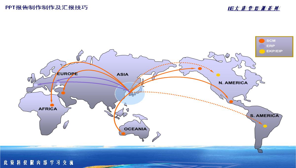 PPT图表类型大全PPT模板_85