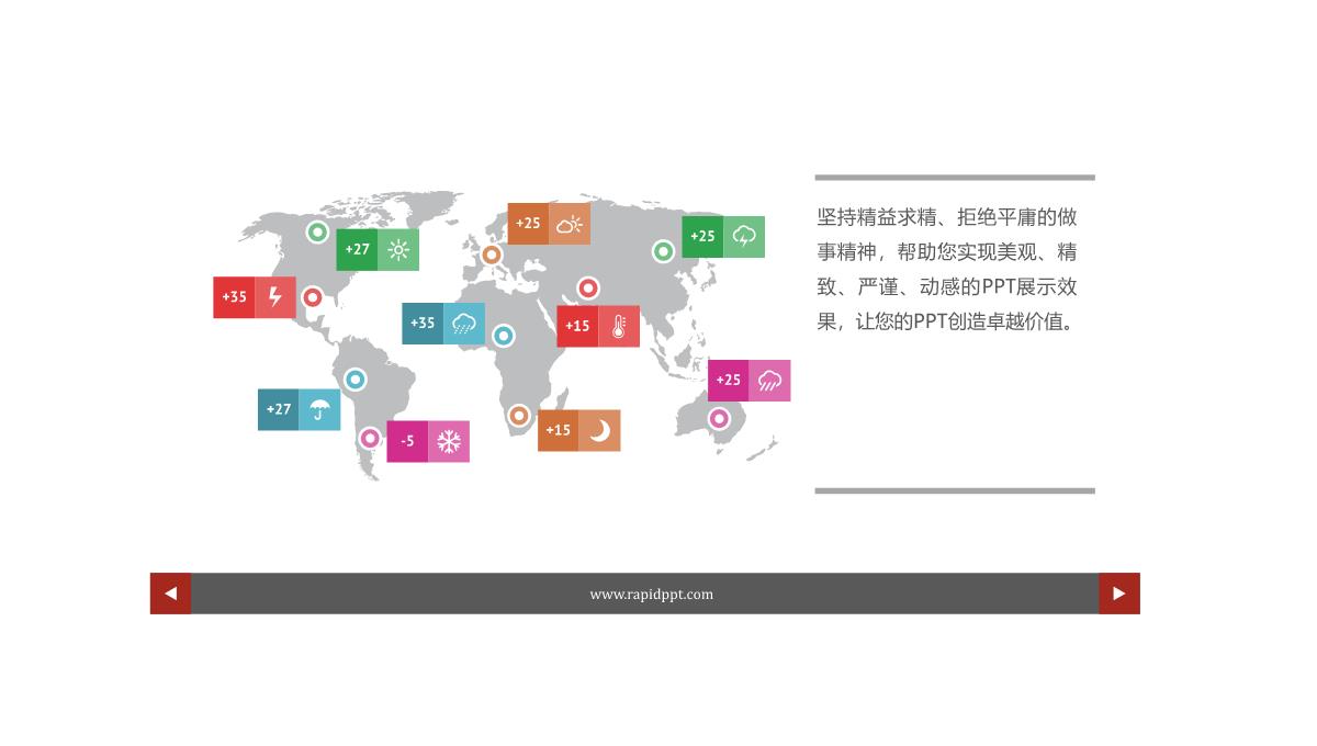 数据分析图表(PPT)PPT模板_87