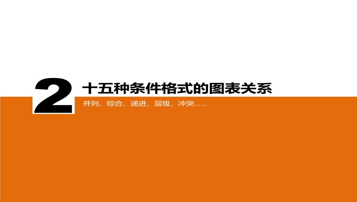 经典PPT图表应用PPT模板_05