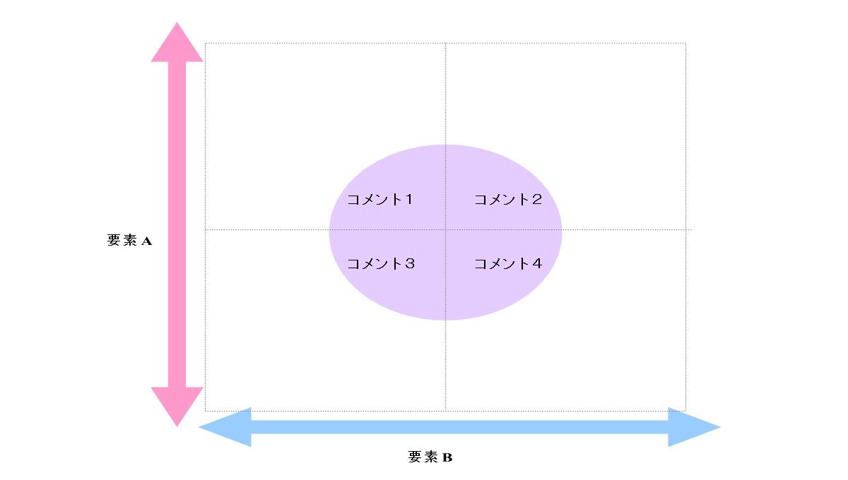 坐标轴PPT图表素材PPT模板_13