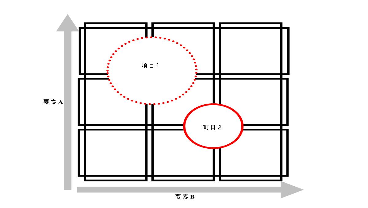 坐标轴PPT图表素材PPT模板_27