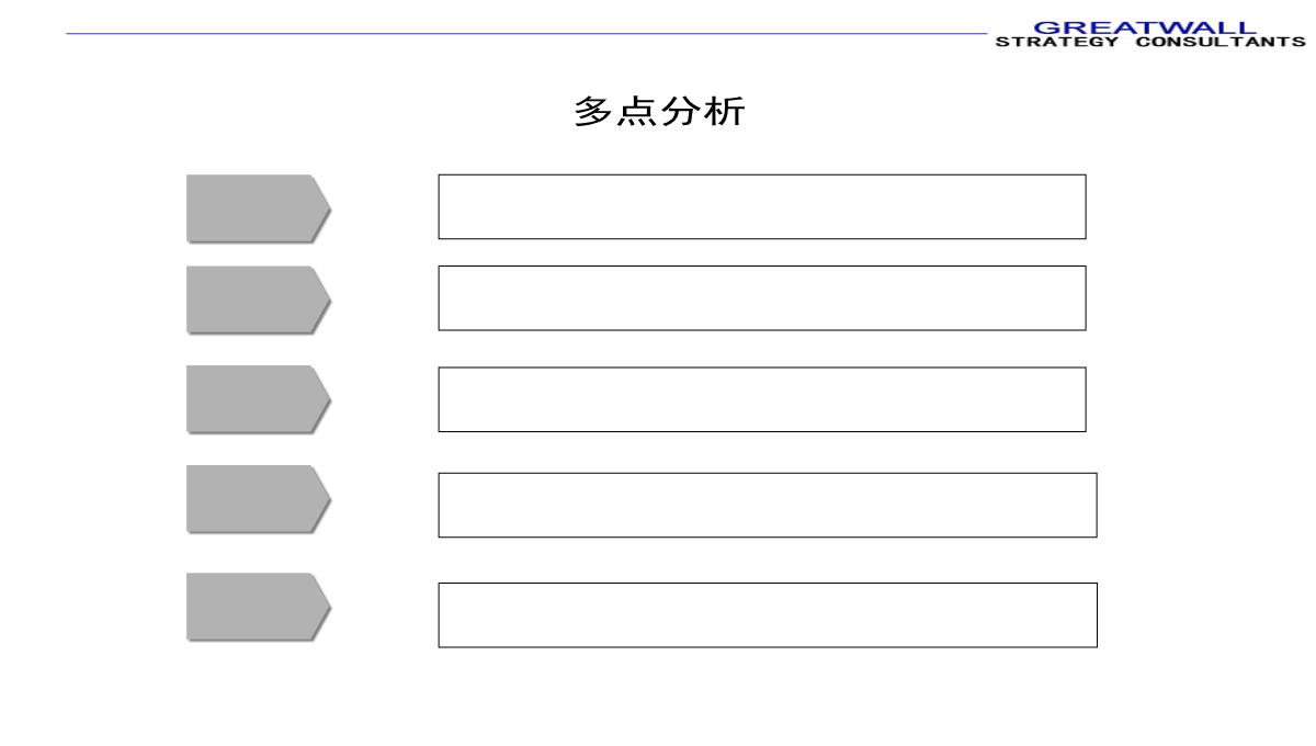 PPT模板图表汇总_28