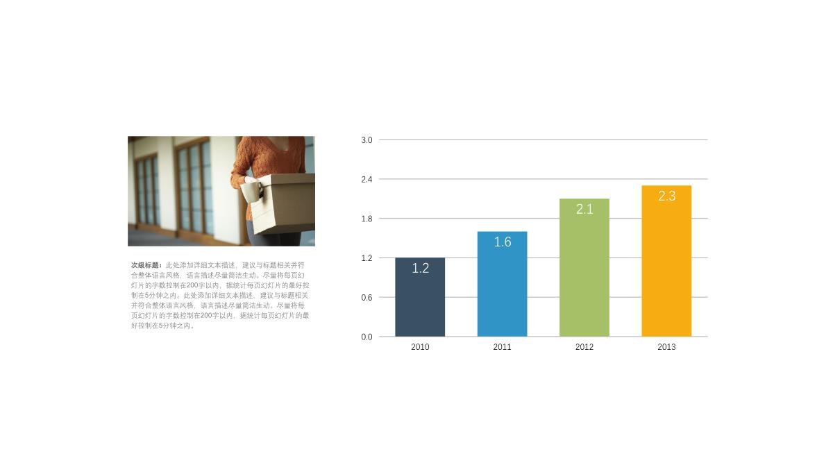 数据分析图表(PPT)PPT模板_46