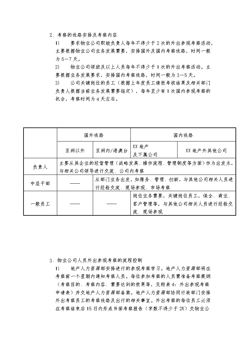 物业公司年度培训计划范本Word模板_04