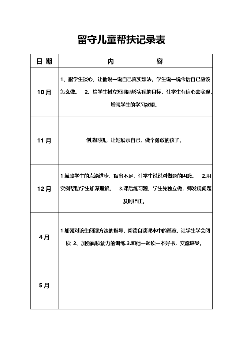 留守儿童成长档案Word模板_20