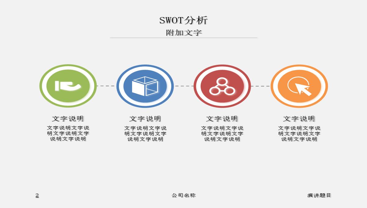 PPT图表—SWOT分析PPT模板_02